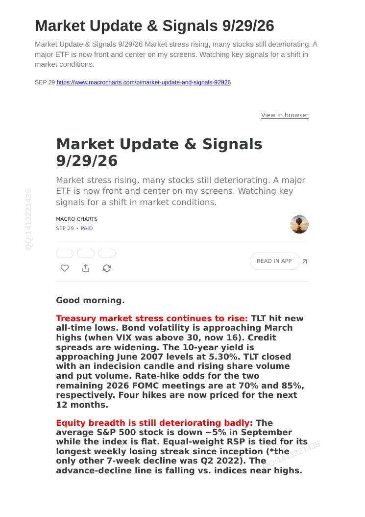 Market Update & Signals 9/29/26 研报封面